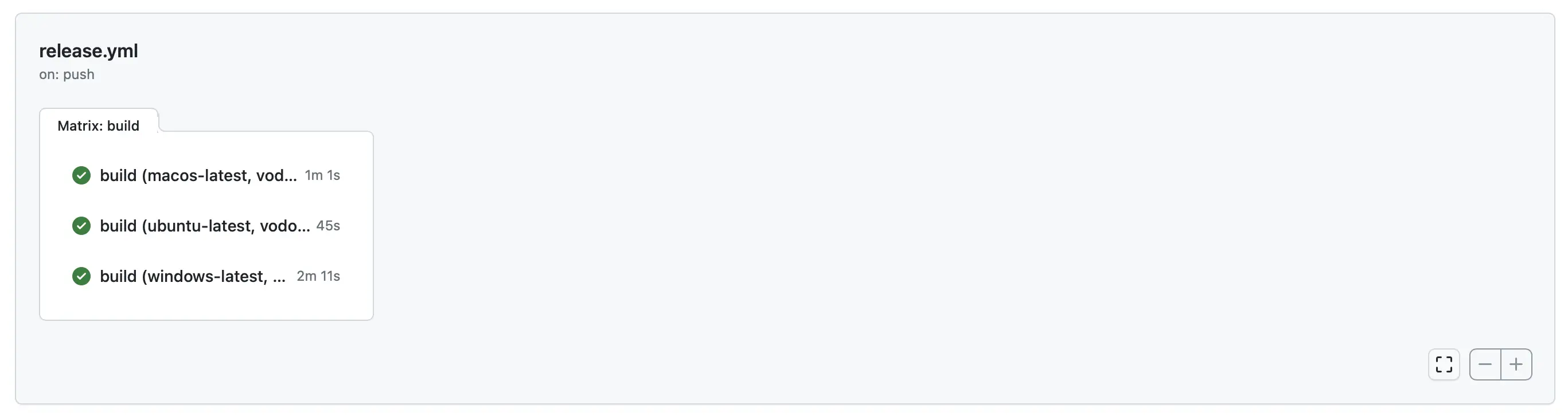 Release workflow on GitHub UI